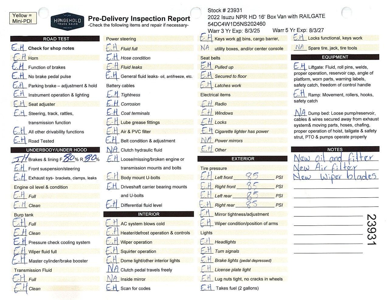 Inspection report