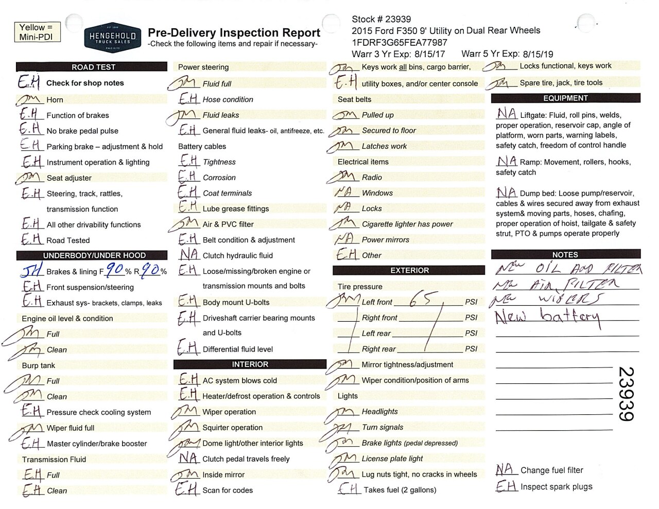Inspection report