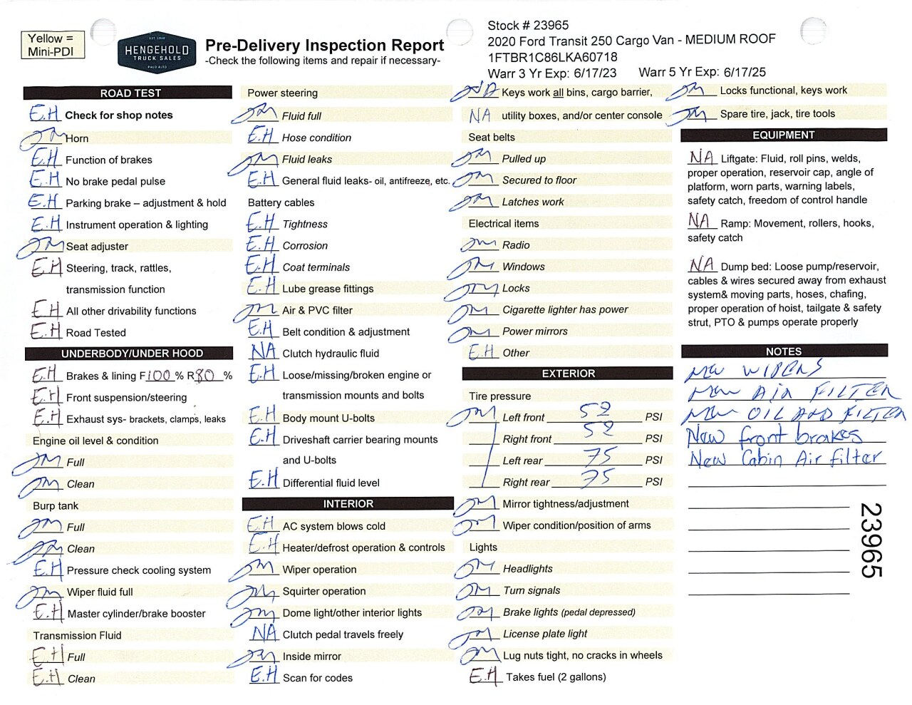 Inspection report