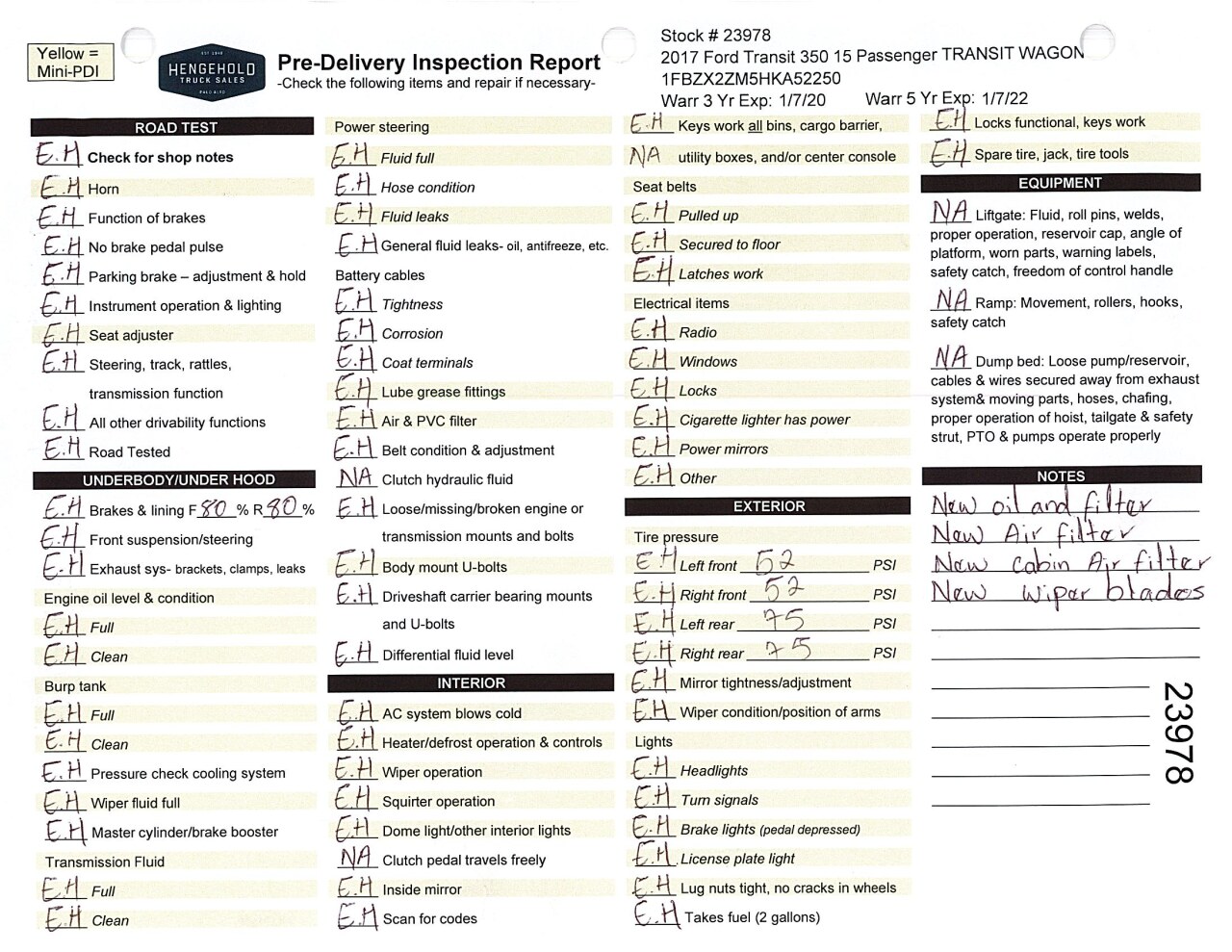 Inspection report