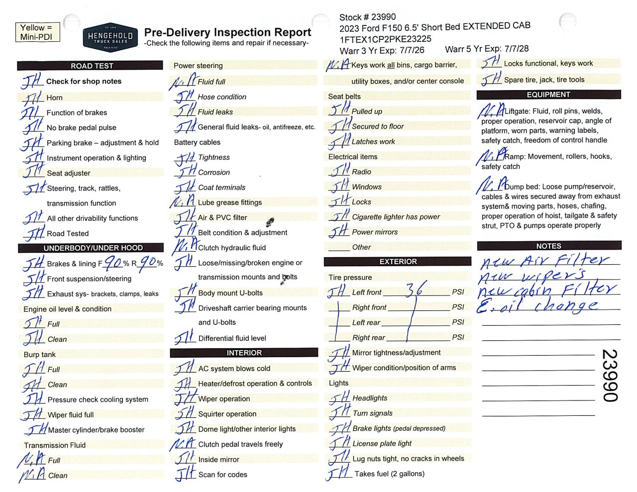 Inspection report