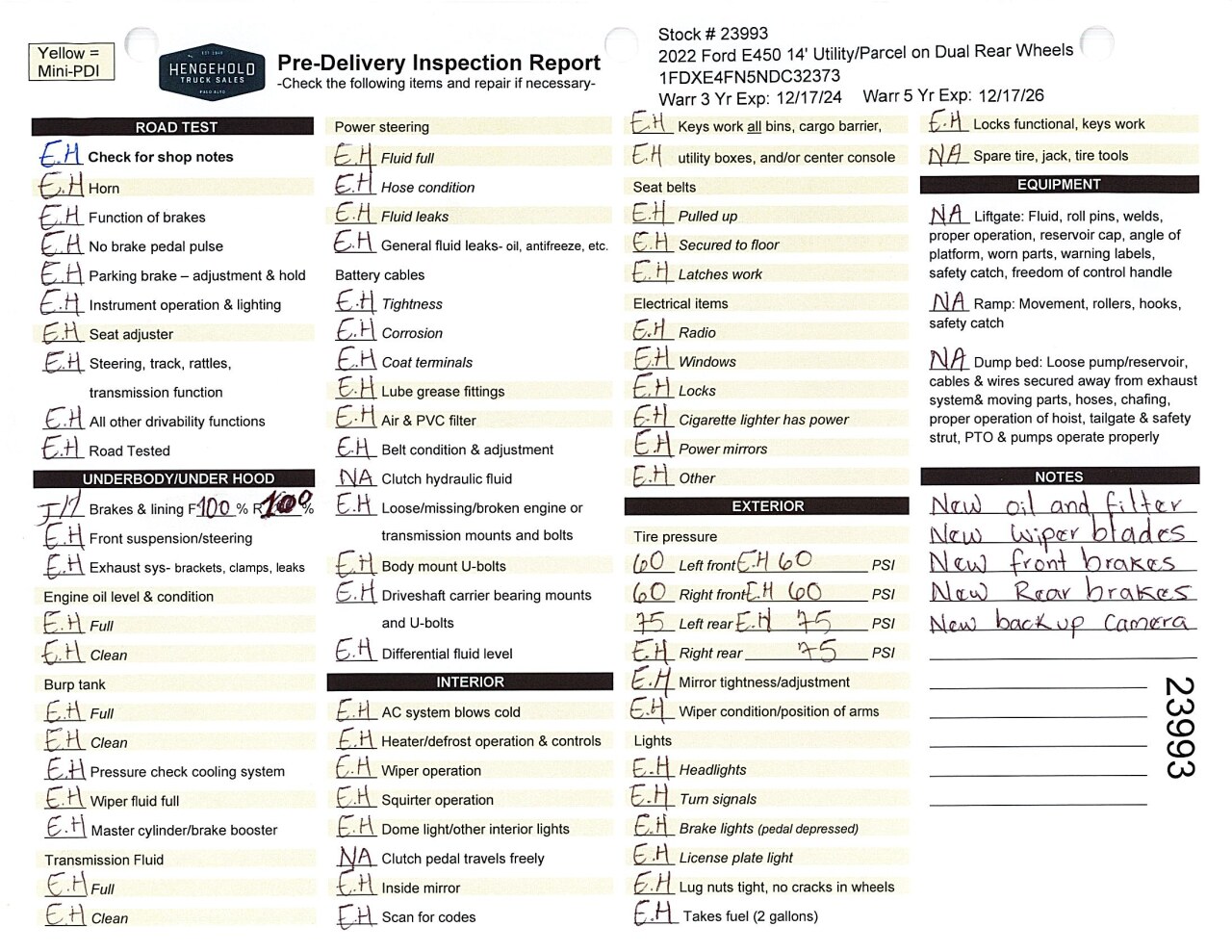Inspection report