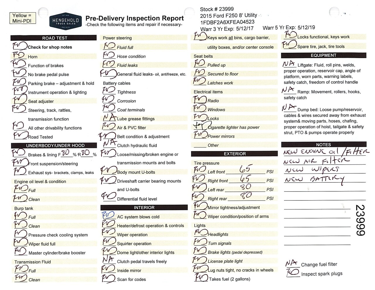 Inspection report