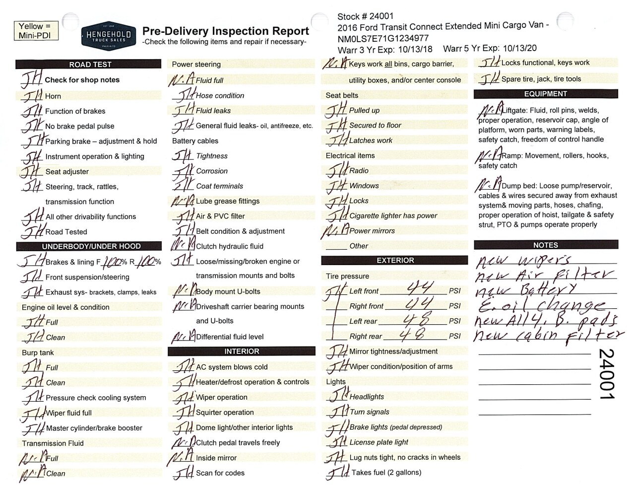 Inspection report