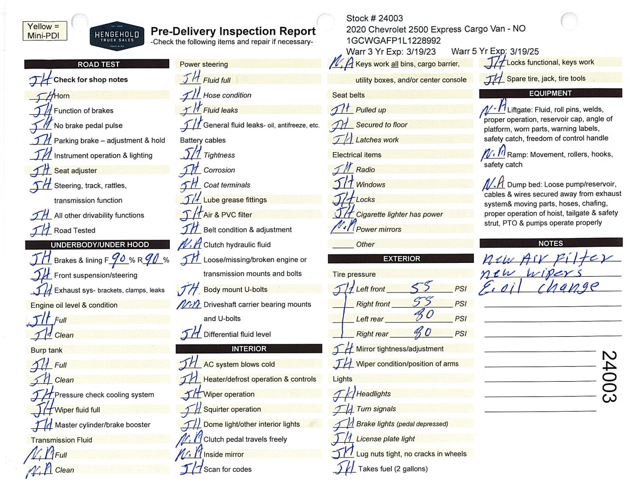 Inspection report