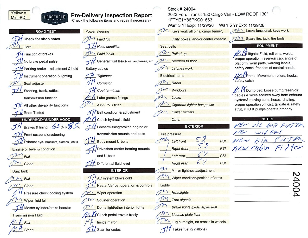 Inspection report