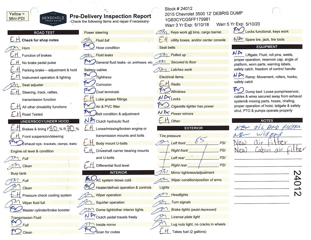 Inspection report