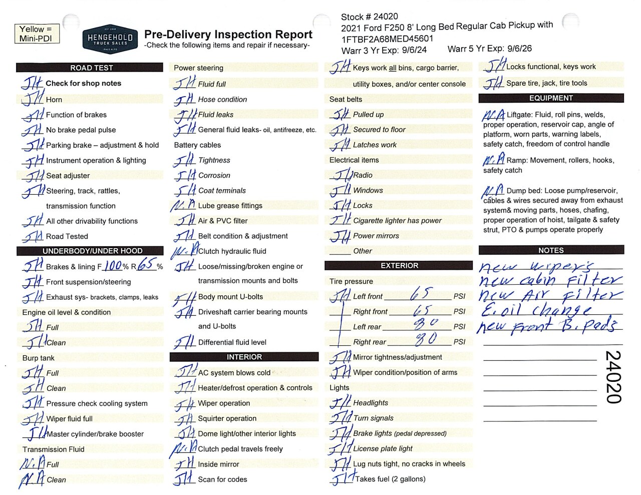 Inspection report