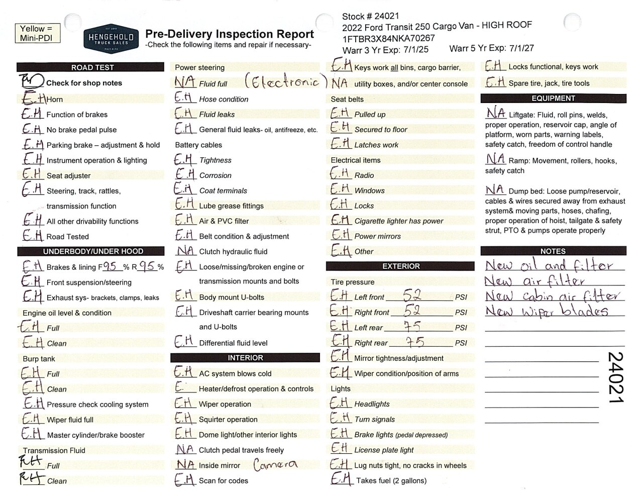 Inspection report