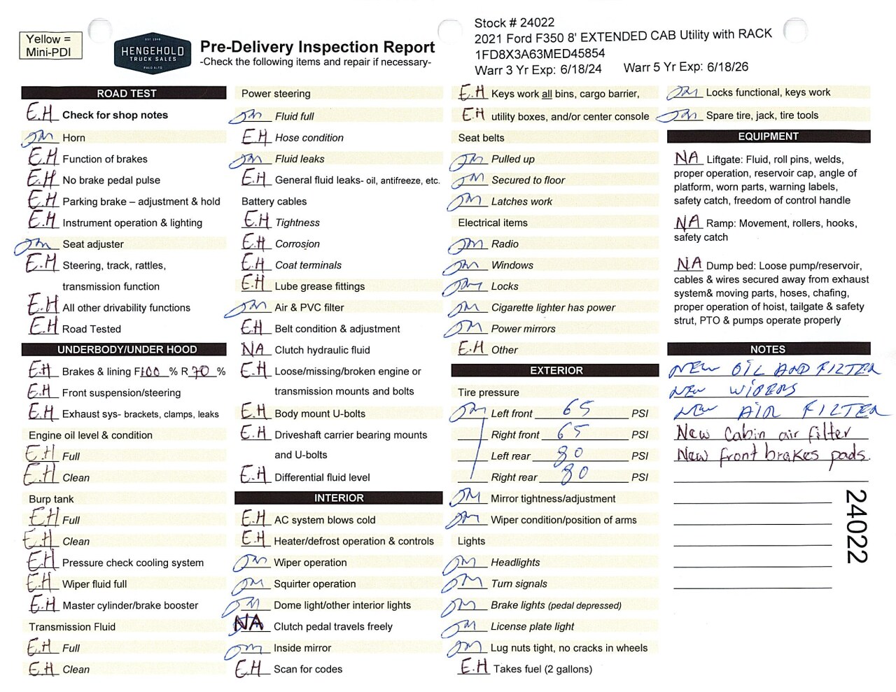 Inspection report