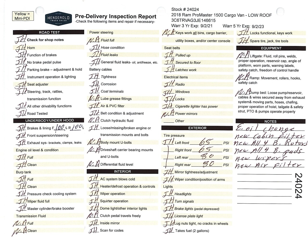 Inspection report