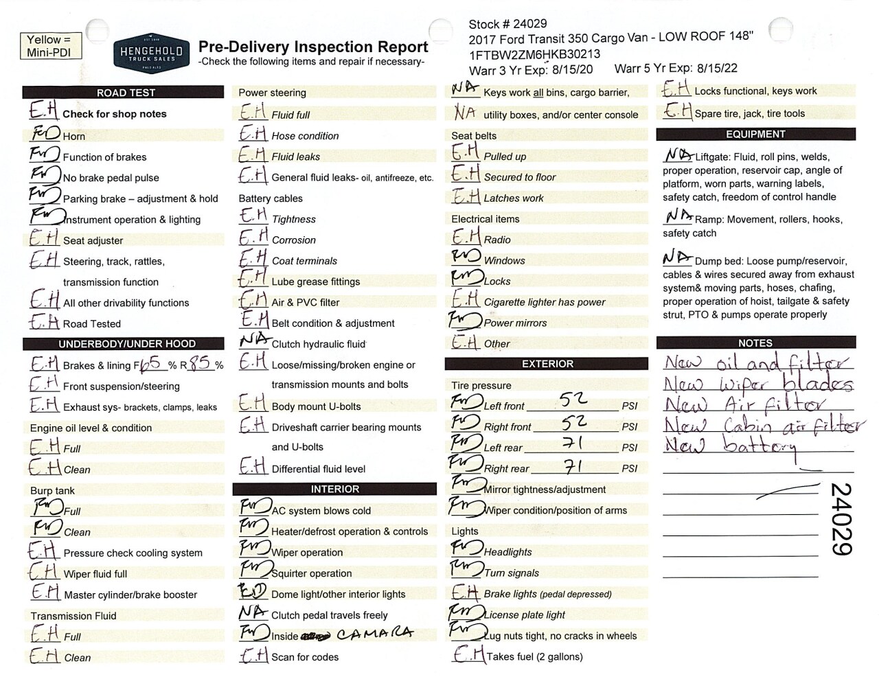 Inspection report