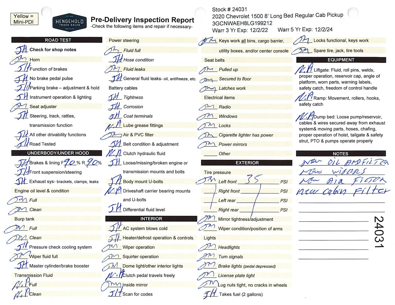 Inspection report