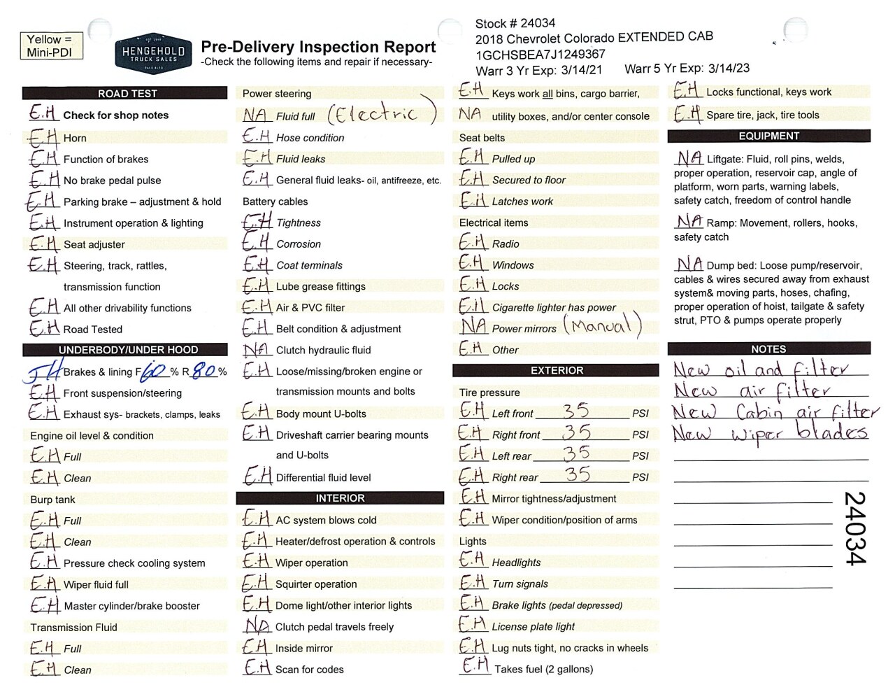 Inspection report