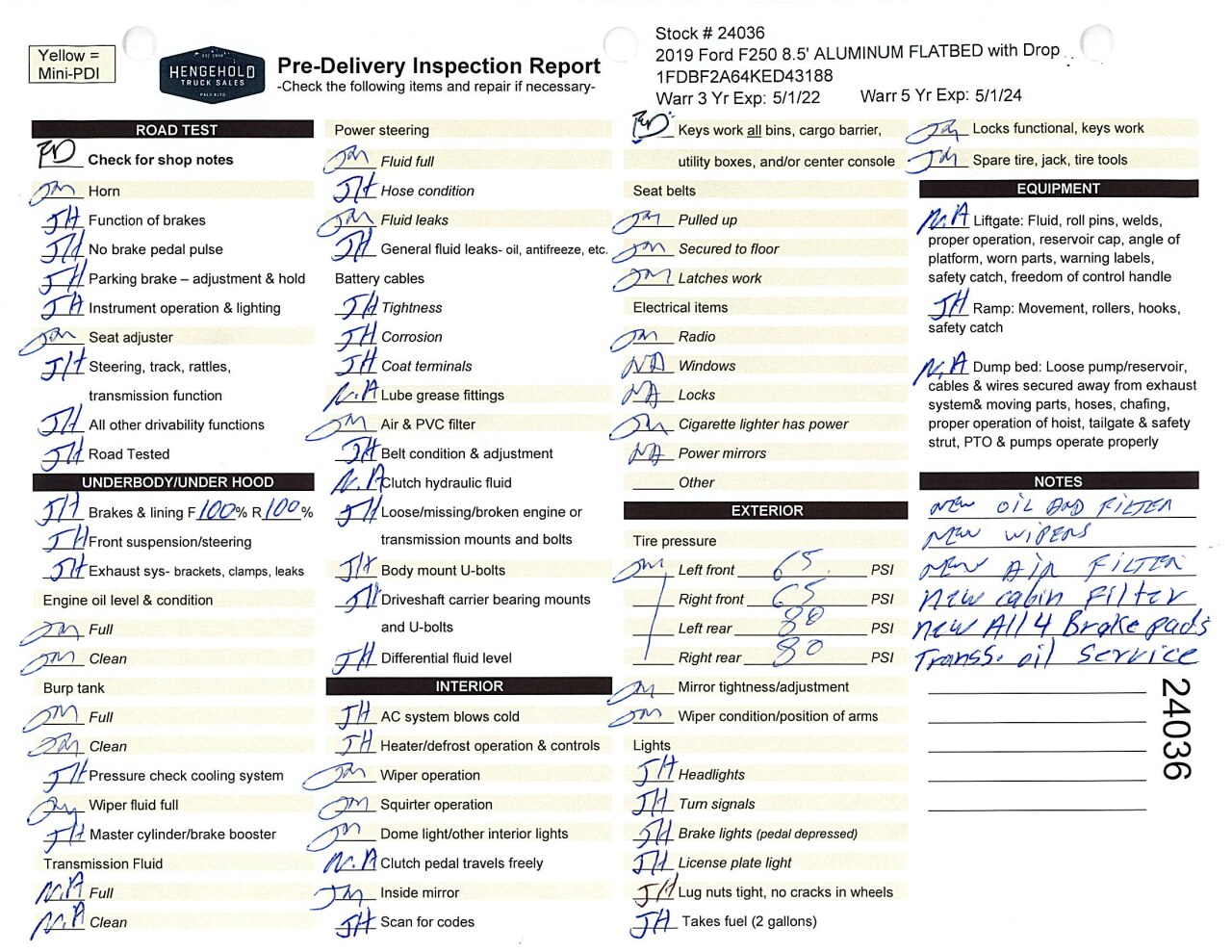 Inspection report