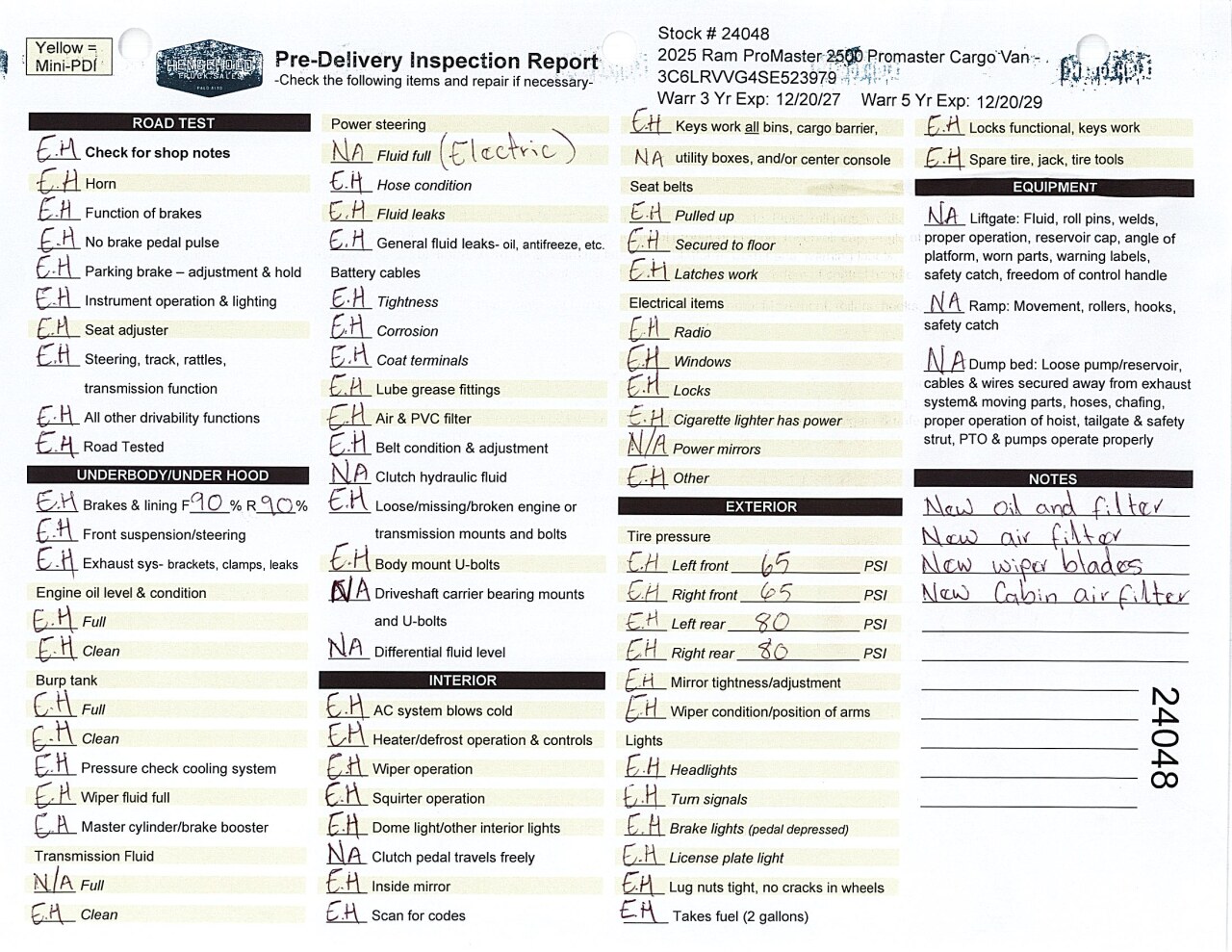 Inspection report