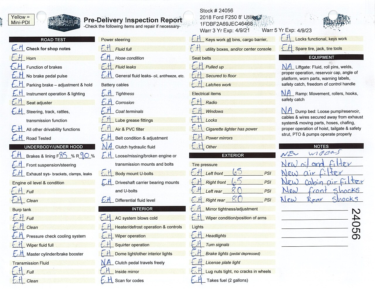 Inspection report
