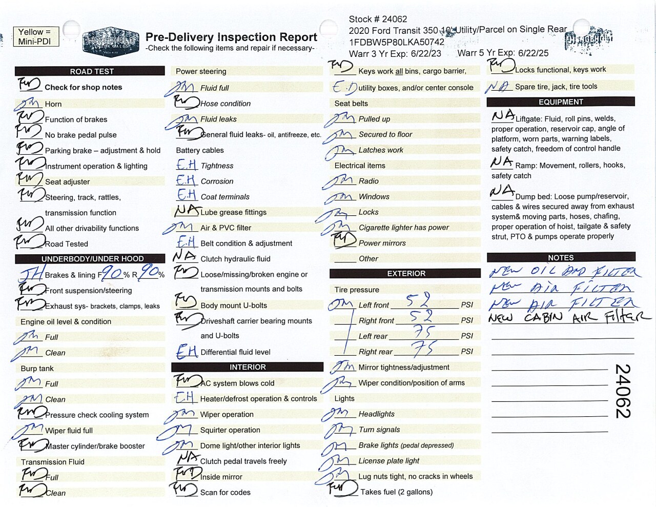 Inspection report