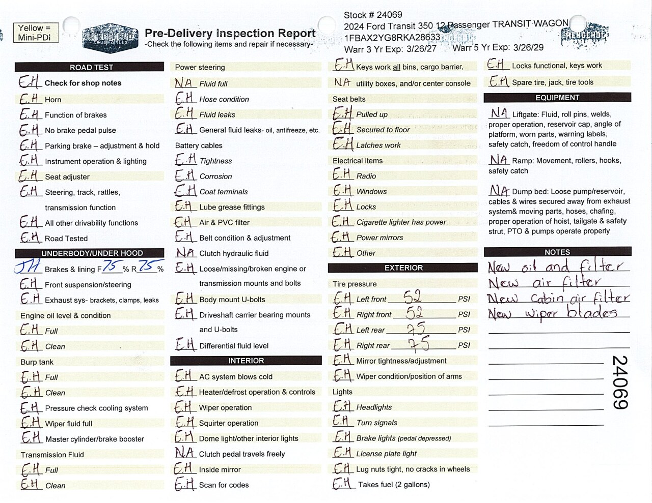 Inspection report