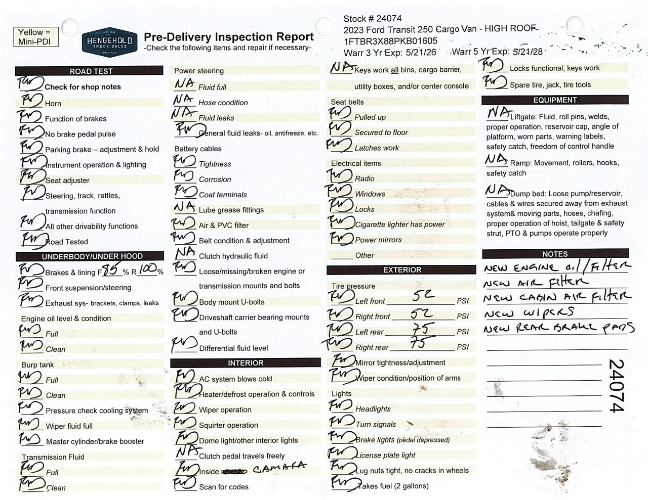 Inspection report