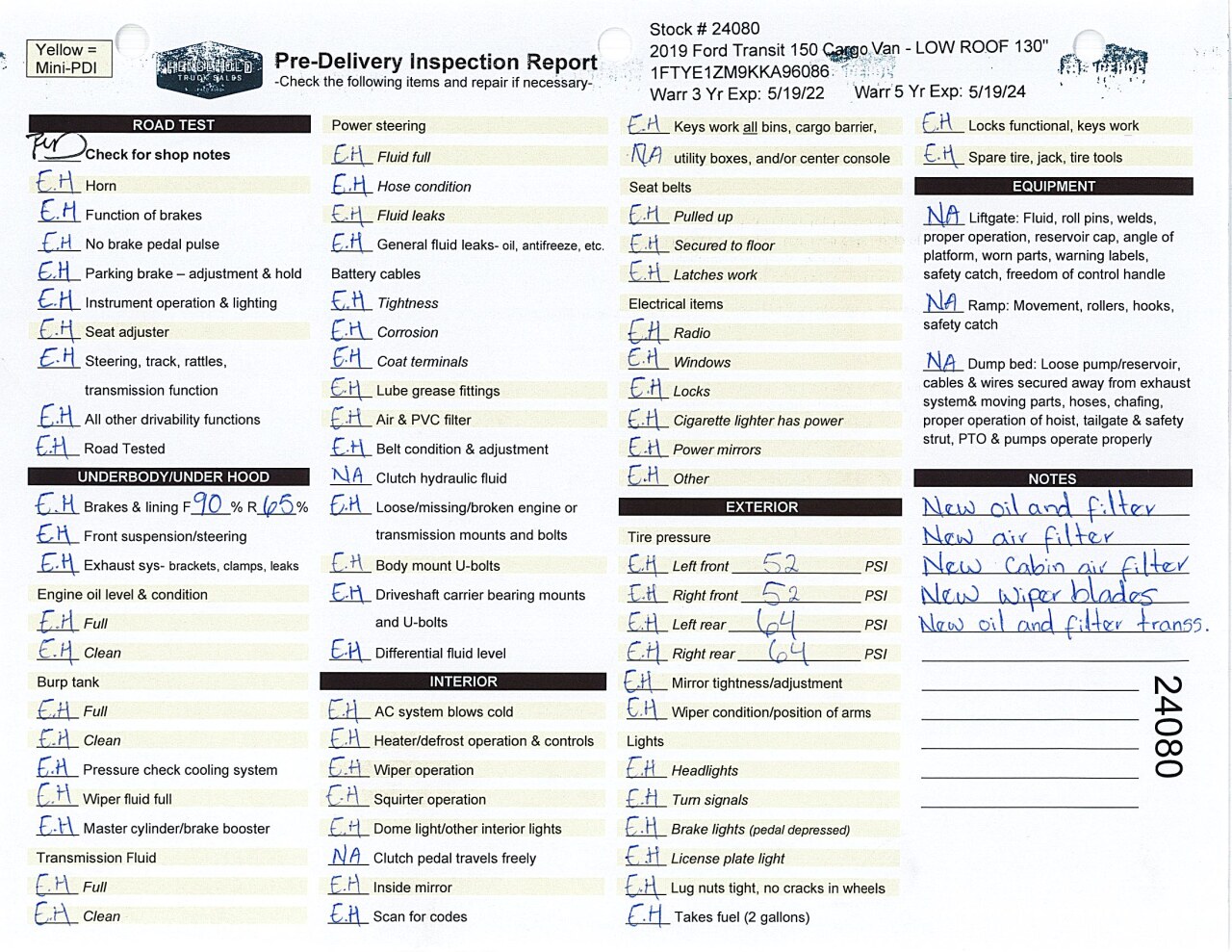 Inspection report