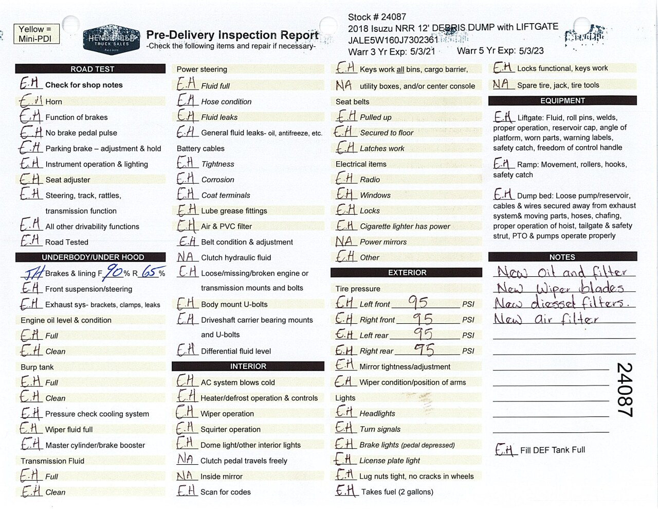 Inspection report