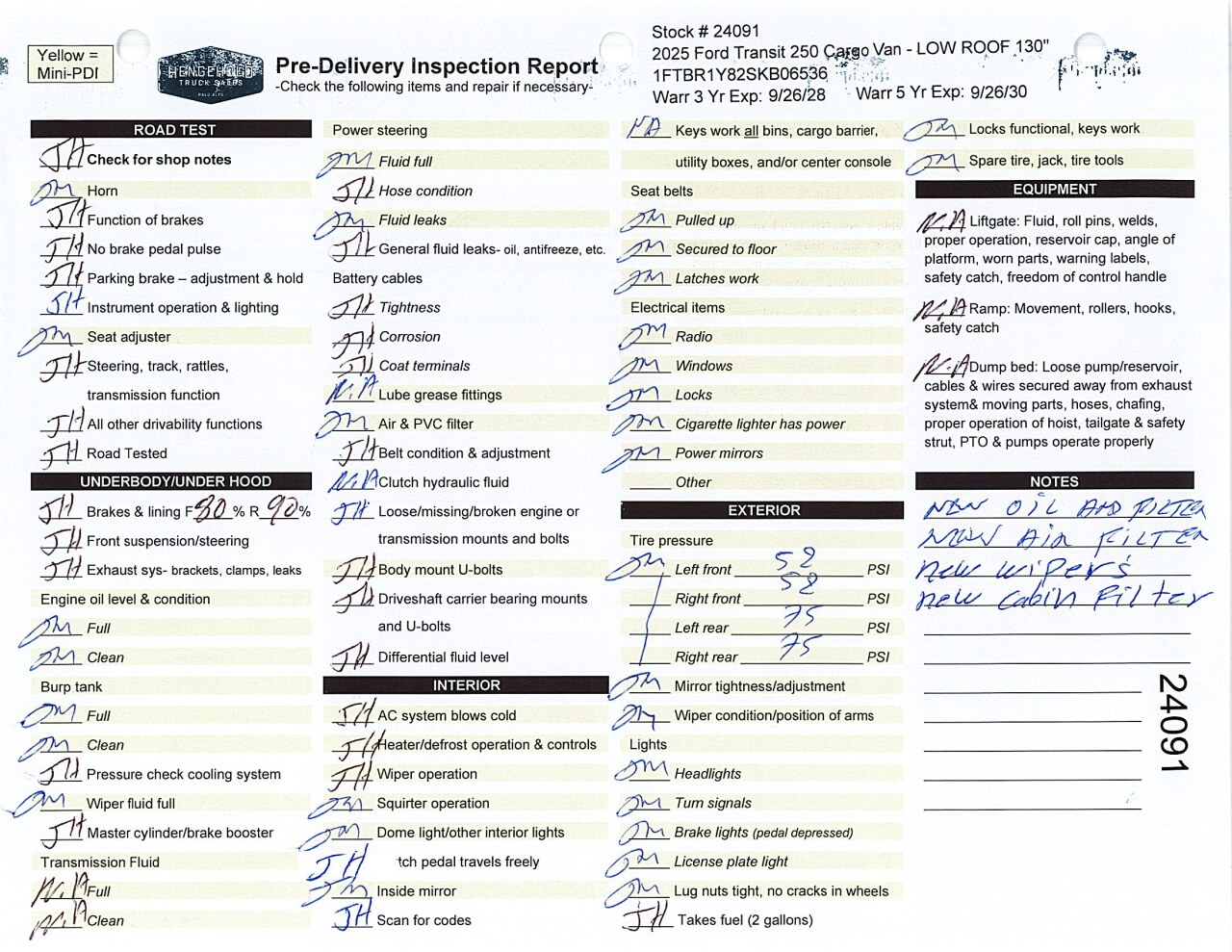 Inspection report