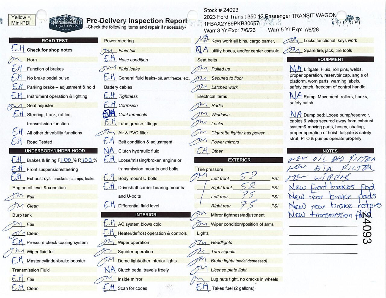 Inspection report