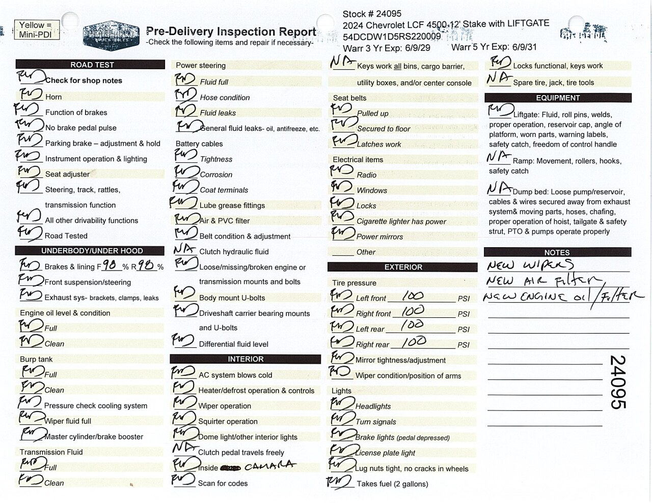 Inspection report