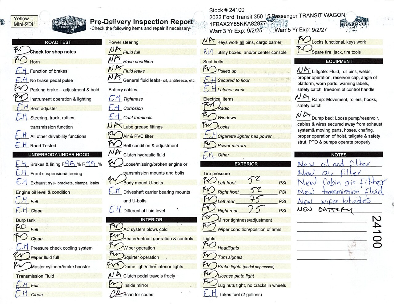 Inspection report