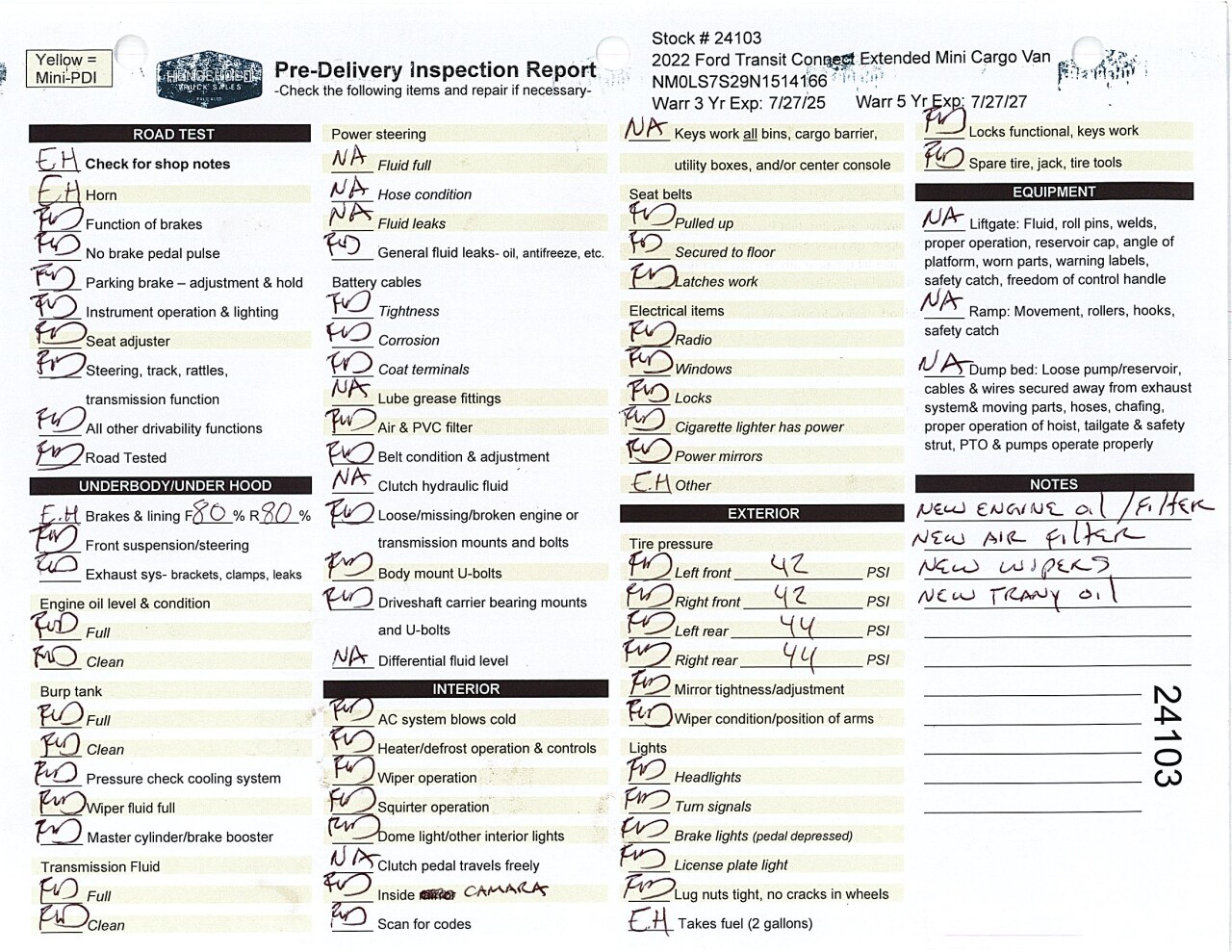 Inspection report
