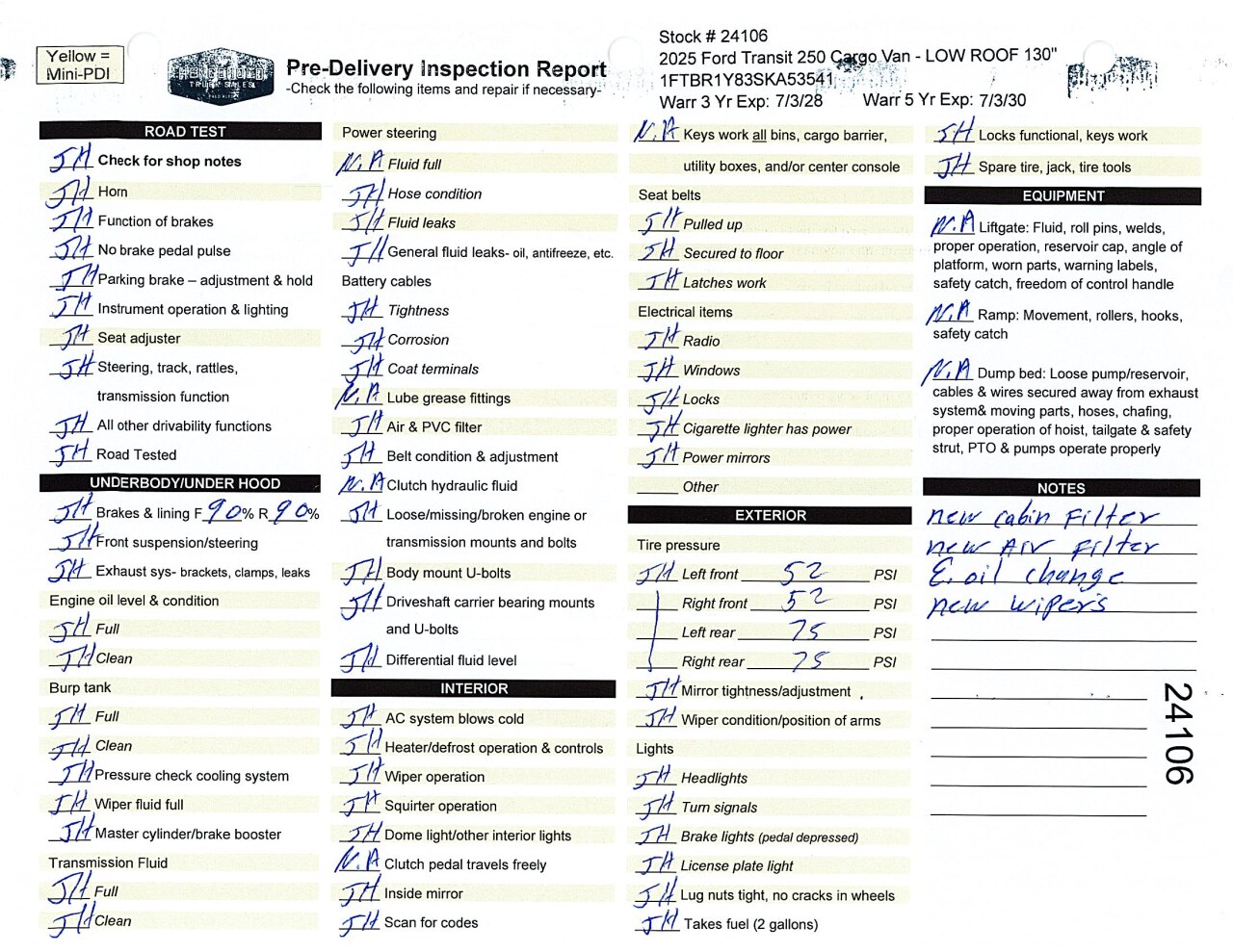 Inspection report