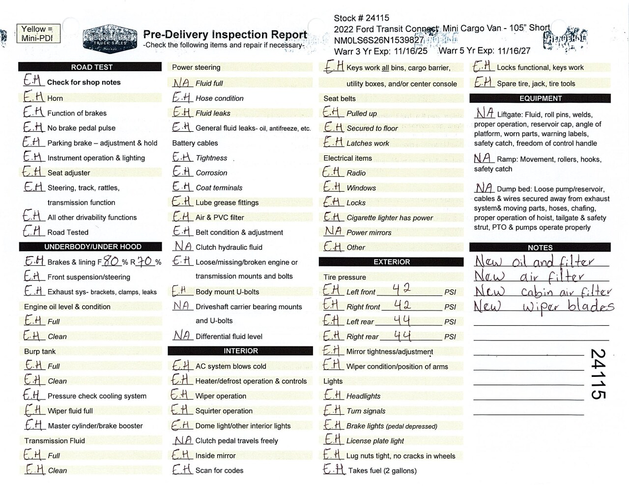 Inspection report