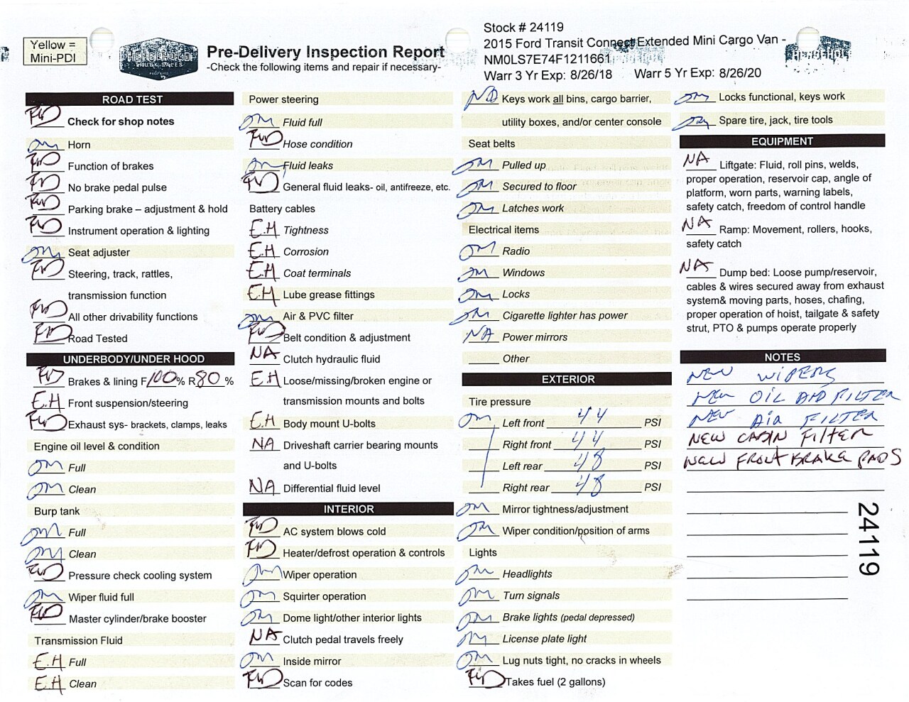 Inspection report