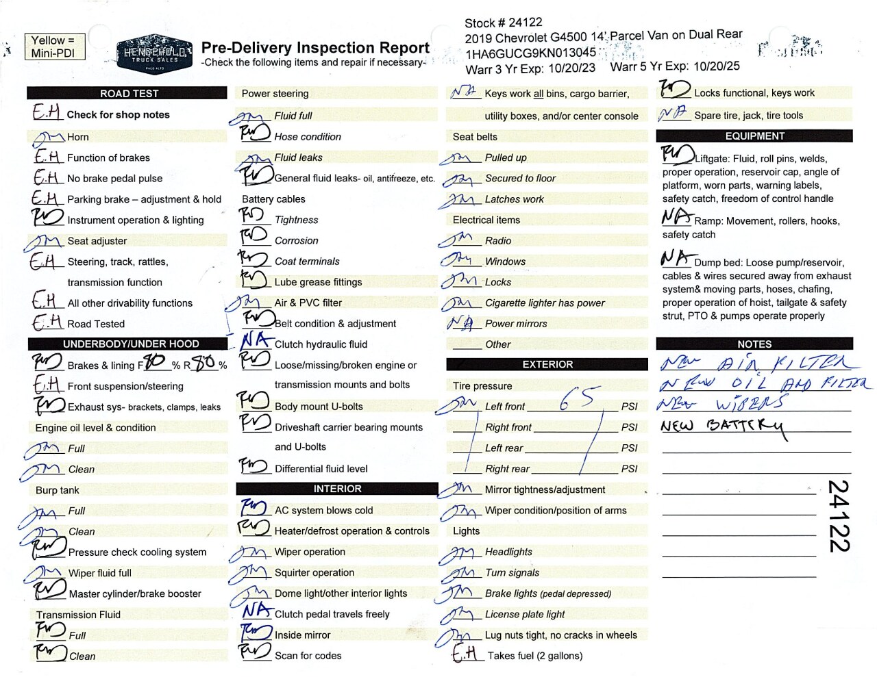 Inspection report