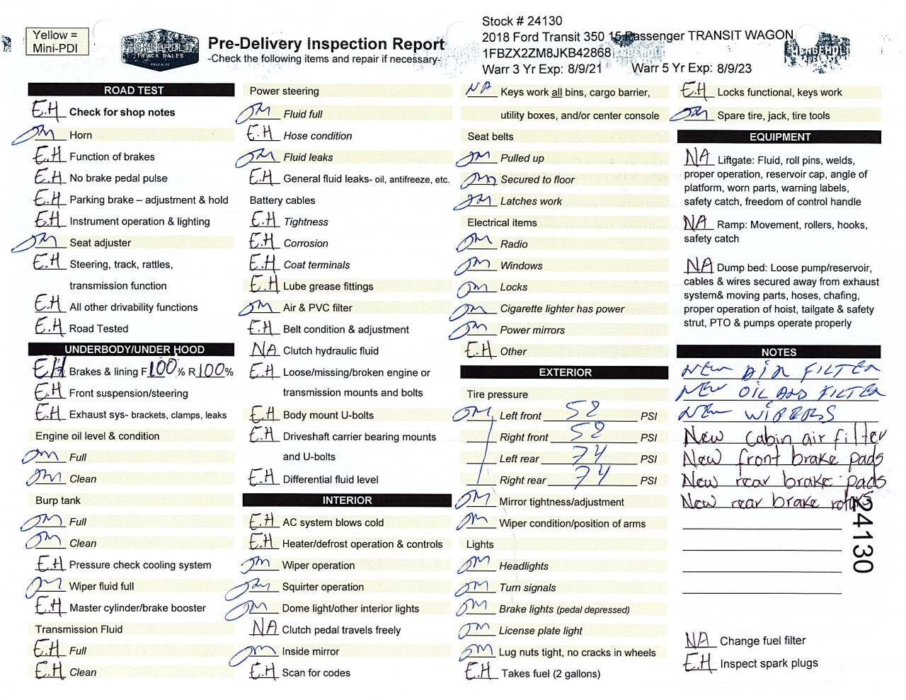 Inspection report