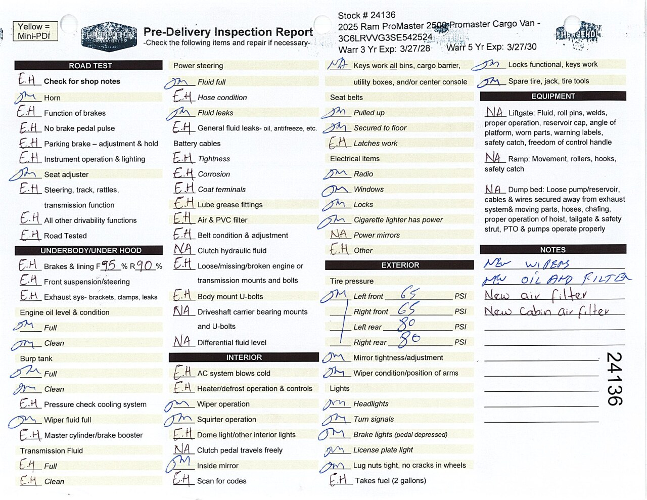 Inspection report