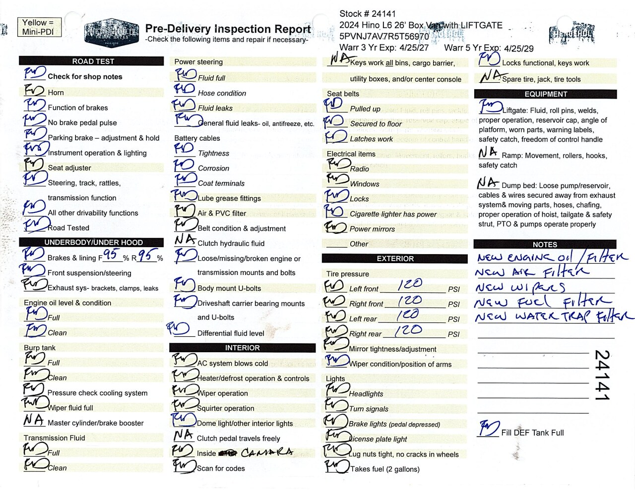 Inspection report