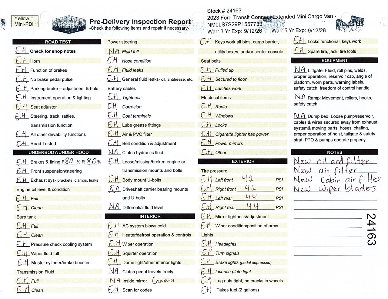 Inspection report